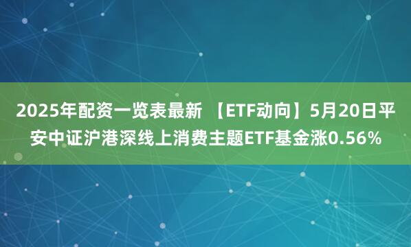 2025年配资一览表最新 【ETF动向】5月20日平安中证沪港深线上消费主题ETF基金涨0.56%